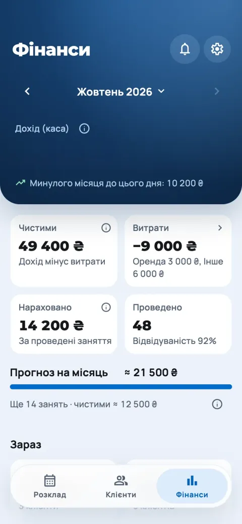 Finanse za październik: przychód 58 400 hrywien