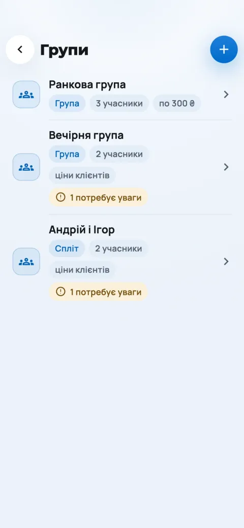 Lista grup z uczestnikami i ceną
